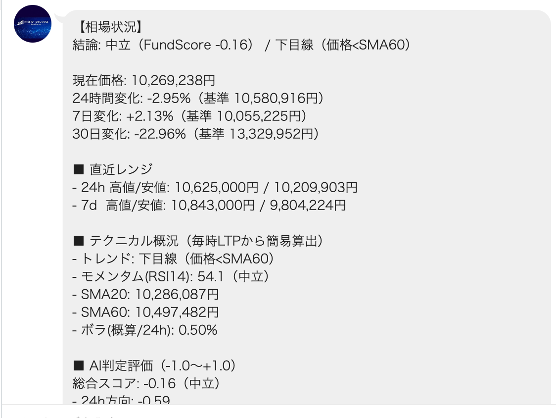 AI活用暗号資産相場分析 LINE配信サンプル